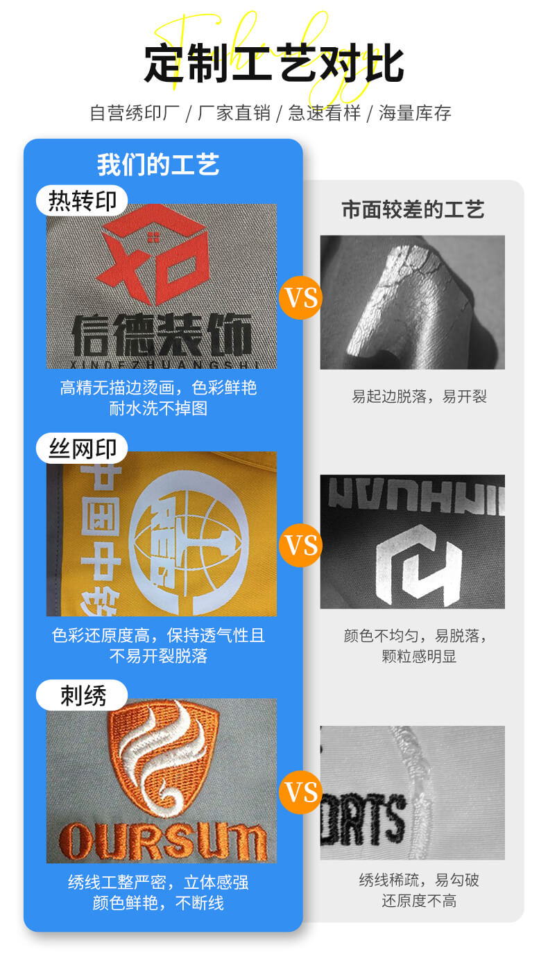 勞保用品批發市場大全