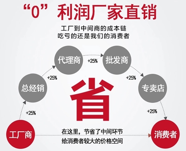 專業(yè)定做工作服廠家