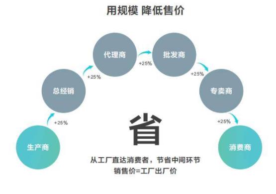 婁底附近勞保服定制廠家價格哪家好