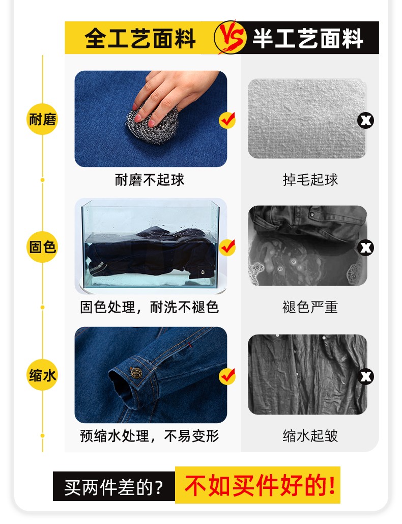 NZ011C 牛仔工作服套裝男加厚春夏防燙耐磨電焊專用電工焊工服勞保服定制(圖4)