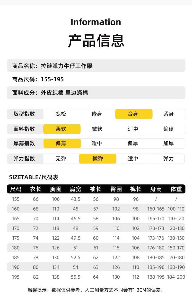 NZ2021 彈力牛仔透氣耐磨工作服套裝男電焊工機修防燙勞保服定制可印繡字(圖10)