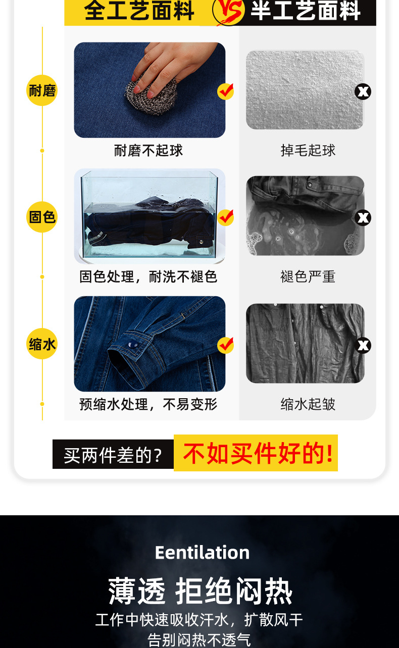 NZ2203 海源夏季彈力牛仔工作服套裝定做長袖薄款勞保服耐磨電焊反光焊工(圖4)