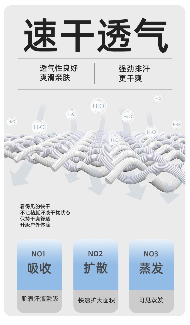SG2120X 翻領速干反光polo男戶外環衛道路施工環衛安全建筑勞保反光工作服(圖3)