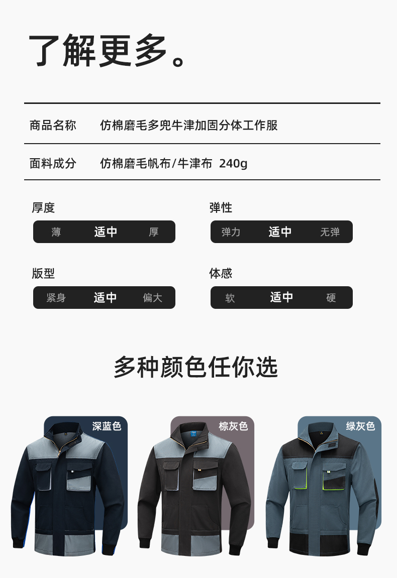 WF288 春秋工作服男多兜加固耐磨勞保服印字套裝車間廠服拉鏈款立領工裝(圖10)