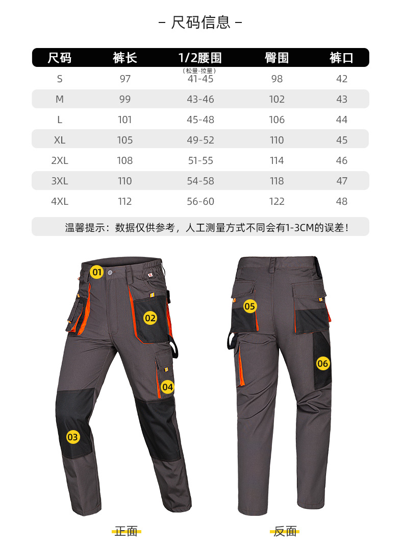 WD2118 跨境勞保工裝褲男耐磨多口袋大兜多兜工作褲汽修電工外貿出 口褲子(圖3)