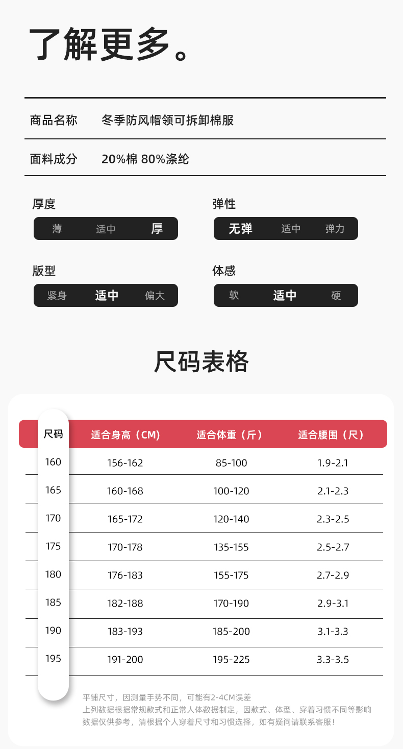 JC-160M 冬季可拆卸棉服工作服男反光條加厚保暖工裝電子化工車間廠服定制(圖12)