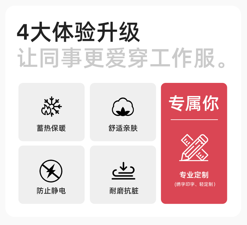 YM-20901 冬季工作服棉衣定制加厚防靜電棉服勞保服加絨耐磨冬裝勞保服棉襖(圖2)