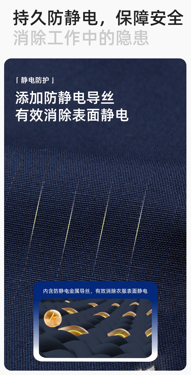 YM-20901 冬季工作服棉衣定制加厚防靜電棉服勞保服加絨耐磨冬裝勞保服棉襖(圖5)