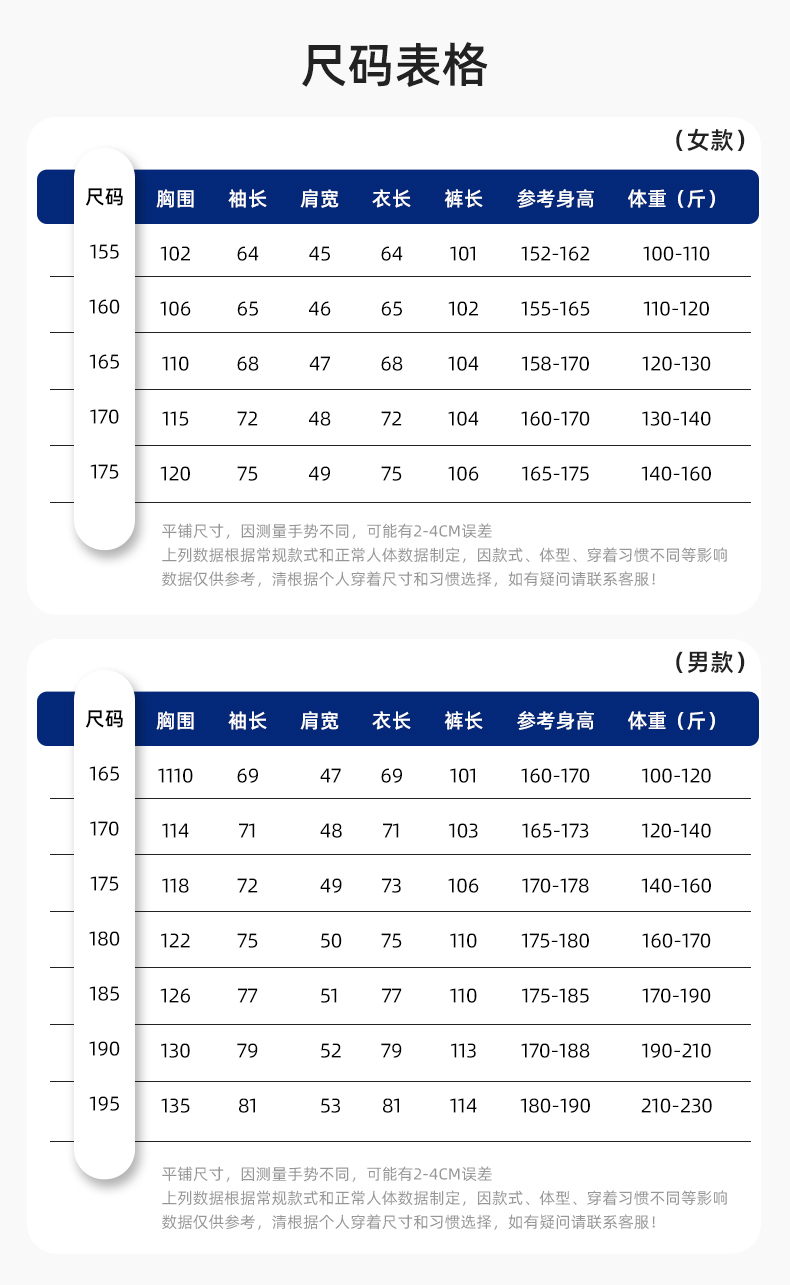 JC-3D05 春秋防撕裂長(zhǎng)袖工作服套裝長(zhǎng)袖反光條電焊男加厚耐拉勞保服定制(圖12)