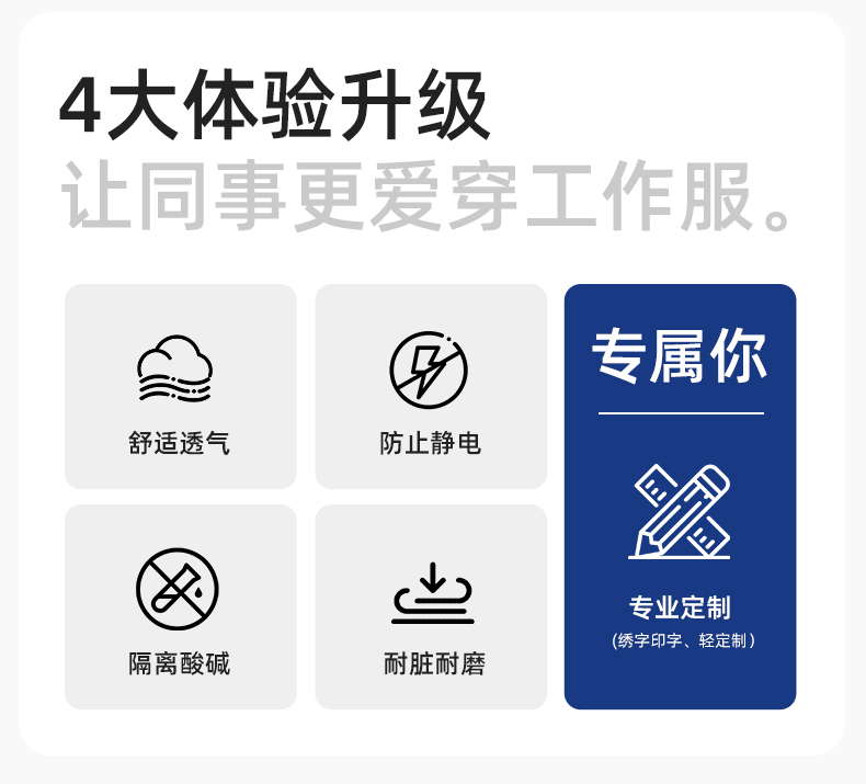 LJ-9701SF 春秋防酸堿防靜電勞保工作服套裝化工廠加油站工裝定制(圖2)