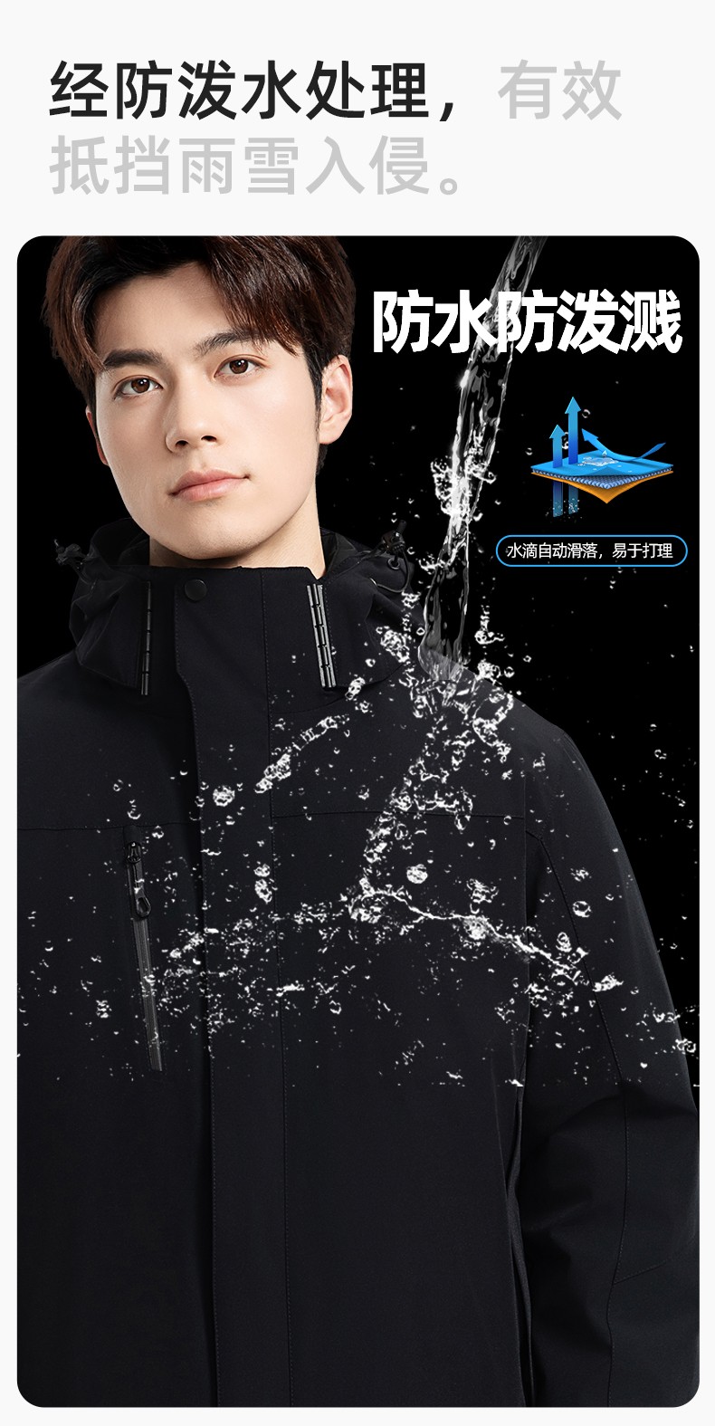 RH-60967 冬季三合一羽絨內膽沖鋒衣防風防雨保暖鎖溫登山騎行服定制(圖7)