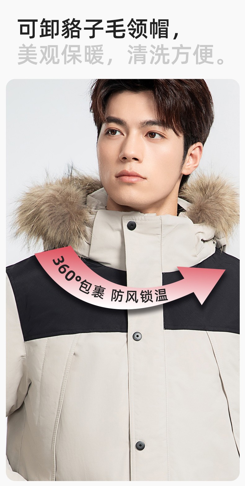 RH-60953 冬季可拆卸羽絨內膽三合一沖鋒衣毛領帽子防風防雨登山騎行服定制(圖5)