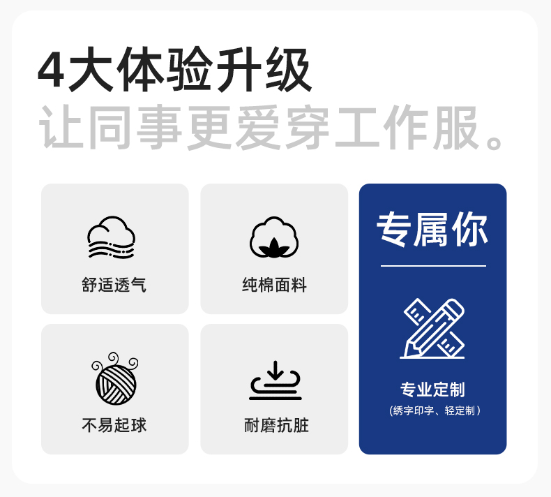 RD-8506 春秋純棉雙層帶網布耐磨透氣電焊工地干活工裝定制(圖2)