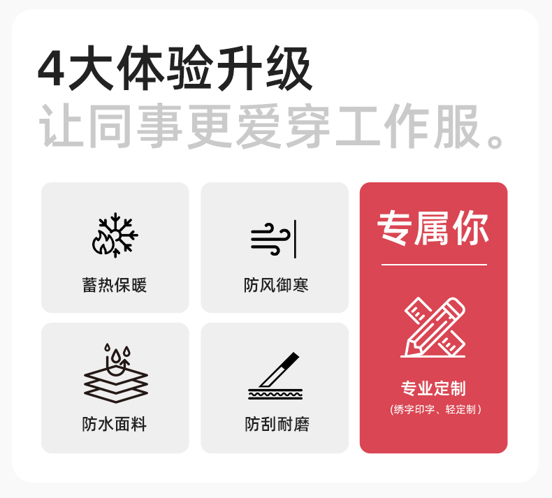 SW-9996 戶外三合一沖鋒衣秋冬加絨加厚男女同款搖粒絨沖鋒衣工作服定制(圖2)