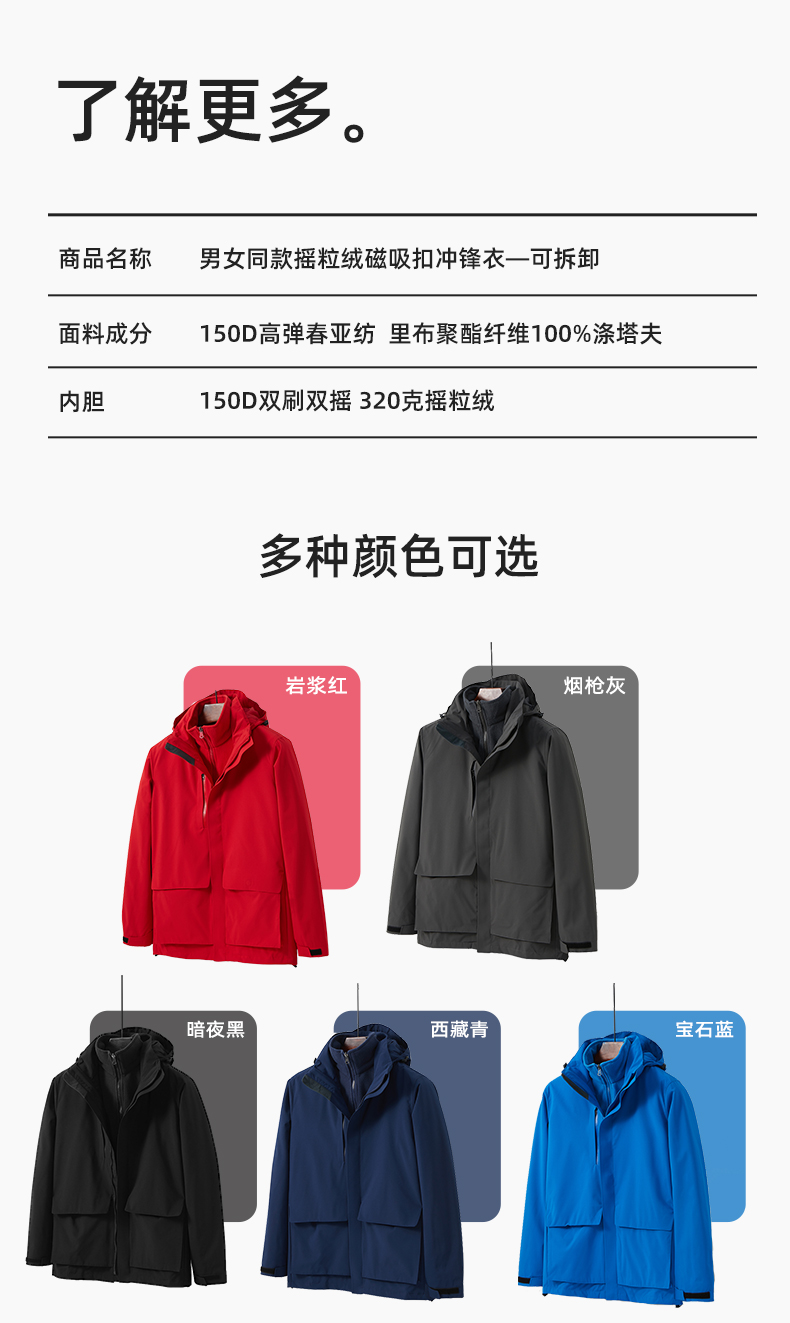 SW-9996 戶外三合一沖鋒衣秋冬加絨加厚男女同款搖粒絨沖鋒衣工作服定制(圖9)