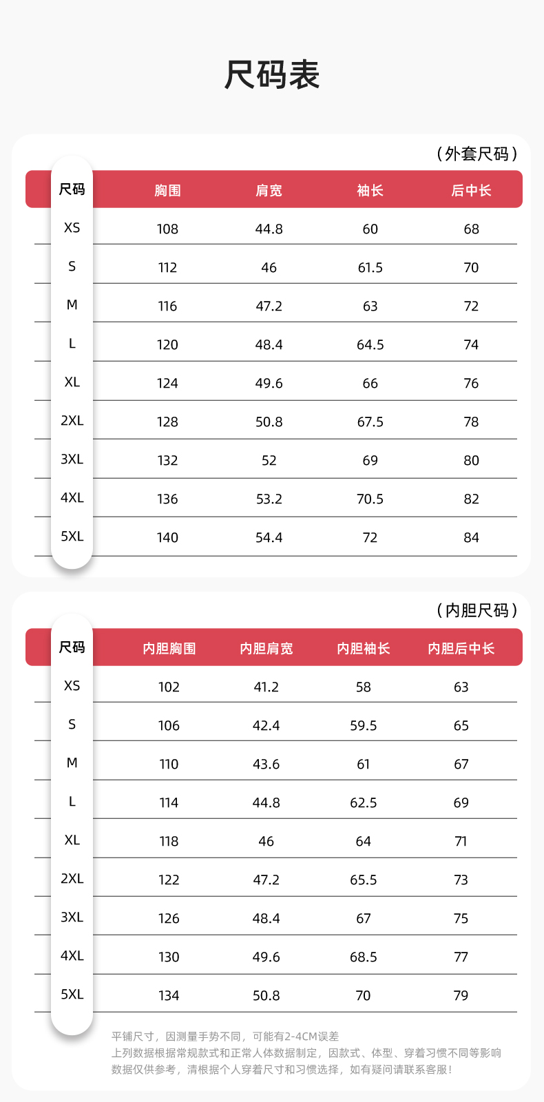 SW-9996 戶外三合一沖鋒衣秋冬加絨加厚男女同款搖粒絨沖鋒衣工作服定制(圖10)