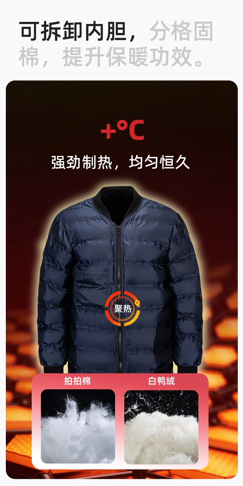 YJ-8902 冬季工作服男女印logo加厚保暖純棉勞保服棉襖車間工廠服定制棉衣(圖4)