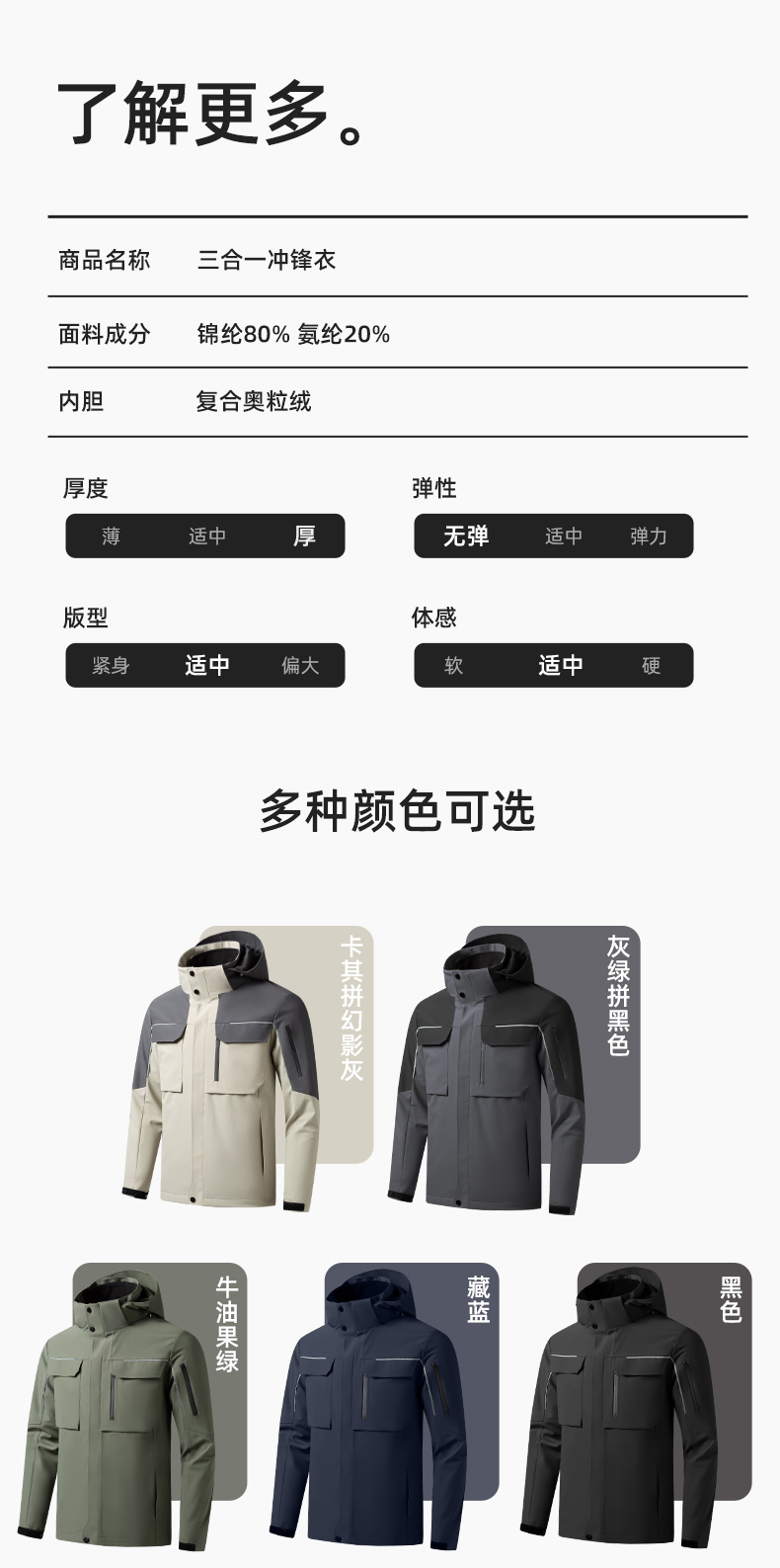 YJ-SK6016 冬季三合一沖鋒衣工作服連帽防風防水加絨加厚印logo工裝外套定制(圖14)