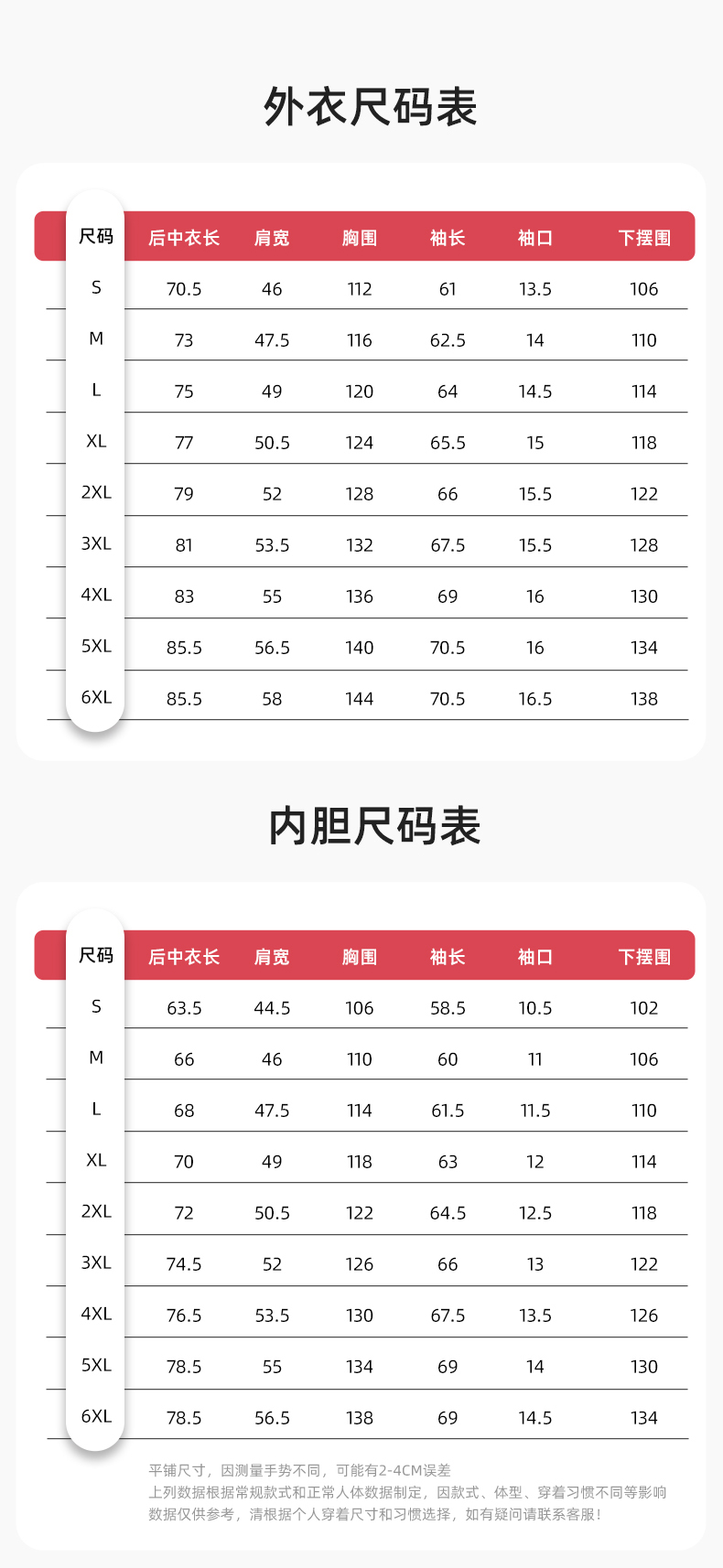 YJ-SK6016 冬季三合一沖鋒衣工作服連帽防風防水加絨加厚印logo工裝外套定制(圖15)