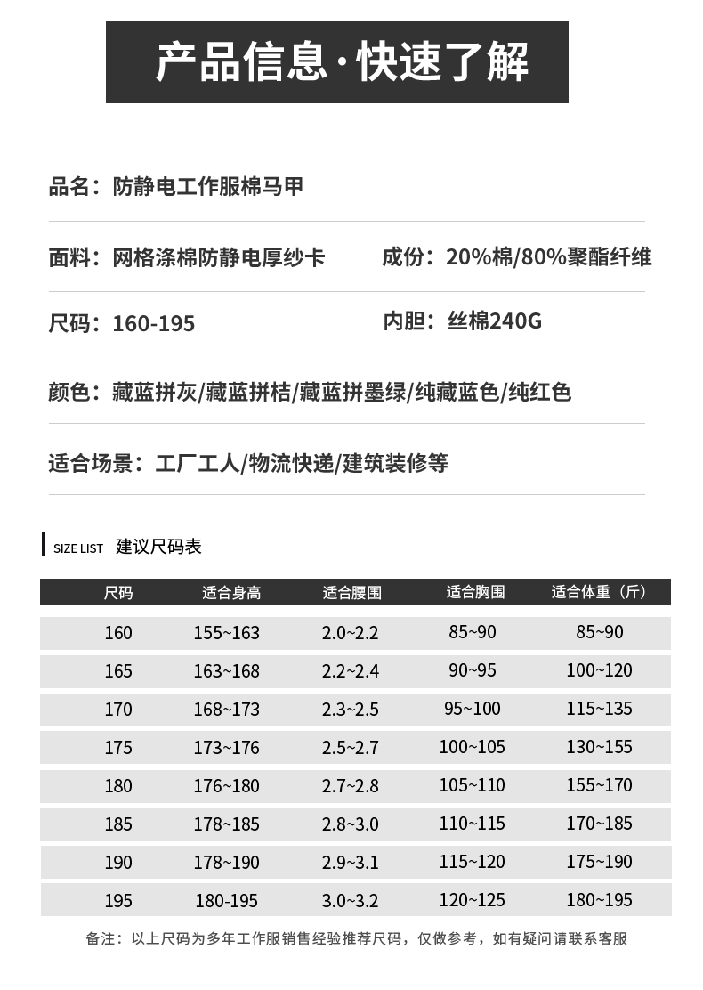 LW-9929 加厚冬季防靜電工作服男棉馬甲勞保服船廠加油站防寒棉背心定制(圖14)