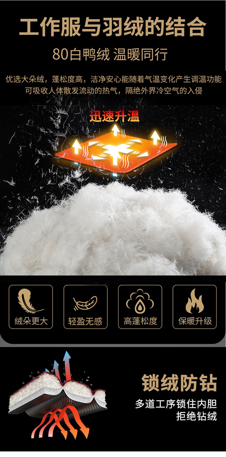 LW-8826Z 冬季工作服定制加厚保暖中長防寒冷庫物業車間印繡字可拆卸棉服(圖9)