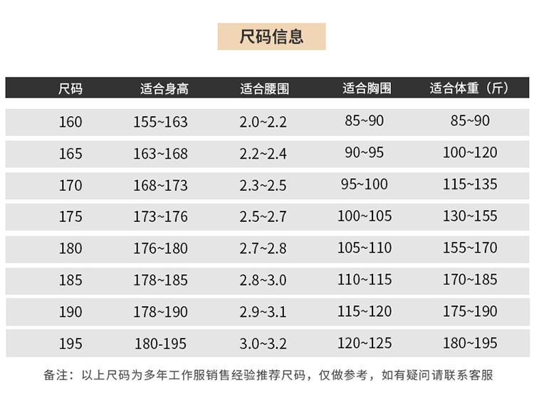 LW-8835 冬季純棉可拆卸工作服棉服定制印字防寒服冷庫棉工人車間加厚棉衣(圖14)