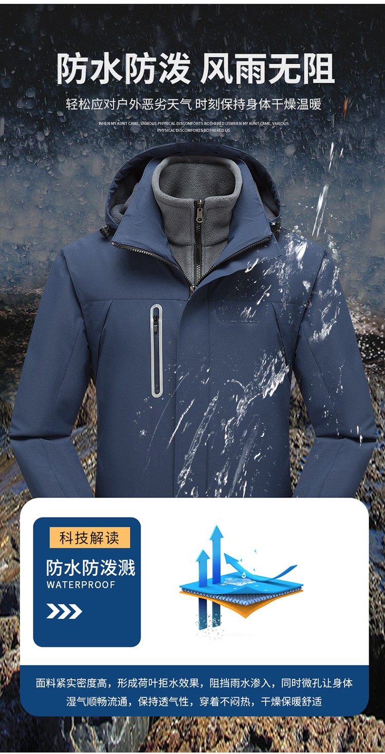 YJ-9806 冬季工作服沖鋒衣定制印logo防風防水加絨加厚工裝外套夾克棉服(圖5)