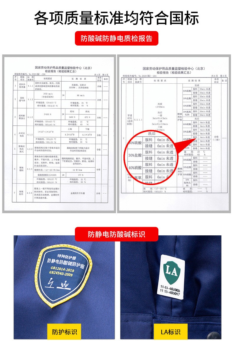 TZS13-16 恒漉防酸堿防靜電工作服套裝定制男反光電子化工廠耐腐蝕勞保服(圖9)